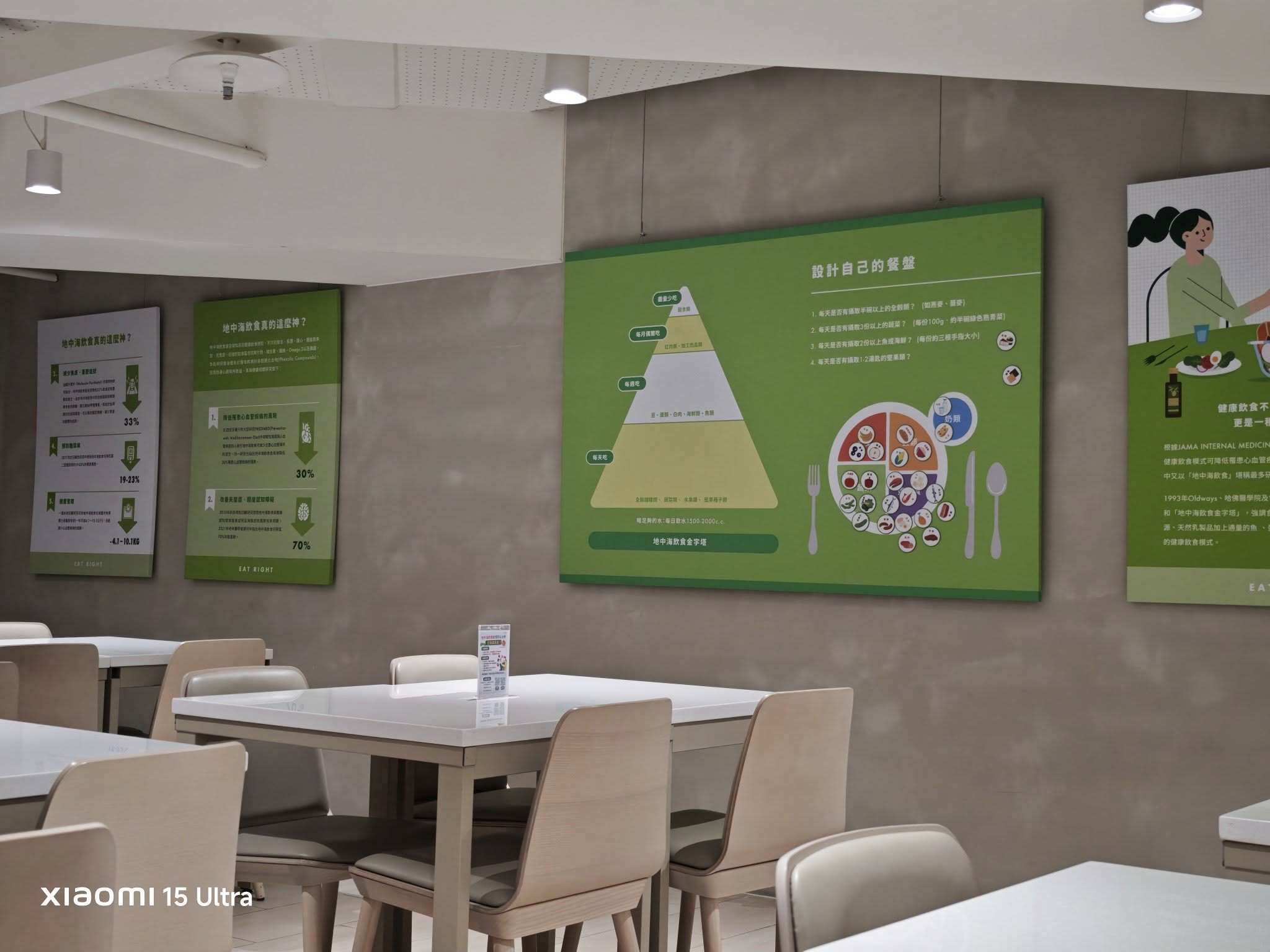 3Cholic科技情報分享至佳齡進行全身健檢心得